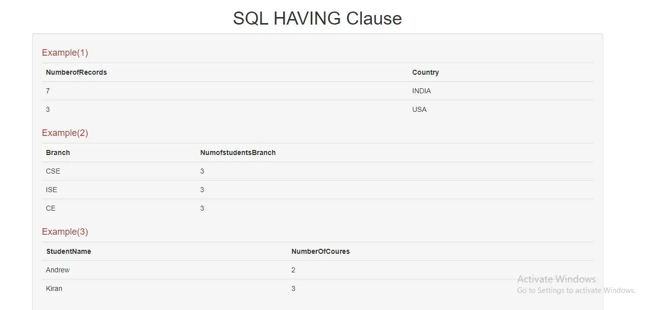 SQL HAVING Clause