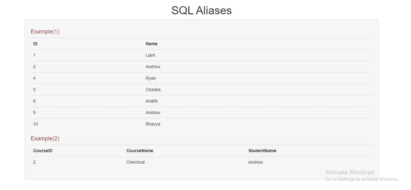 SQL Aliases