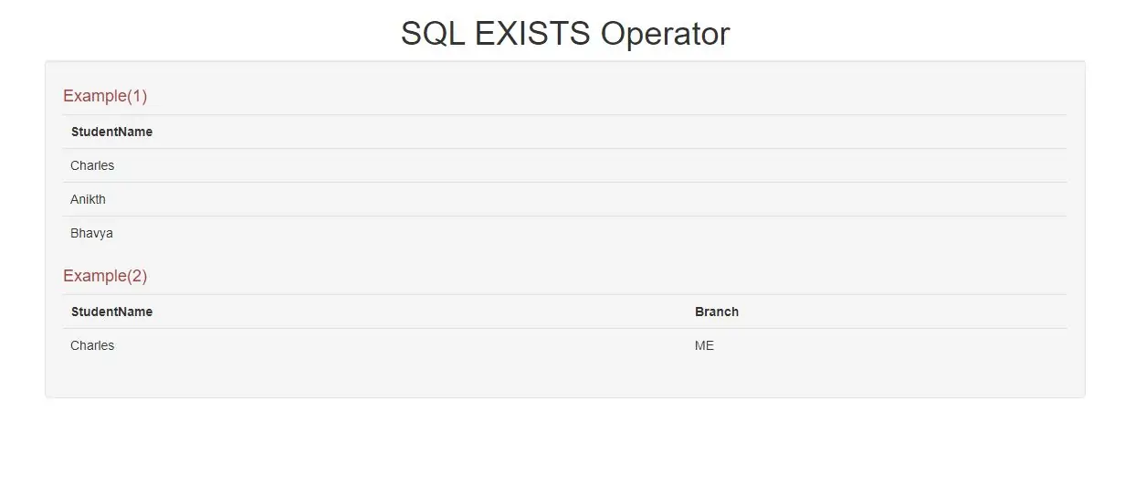 SQL EXISTS Operator