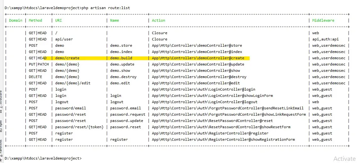 How To Create Naming Resource Routes In Laravel Framework