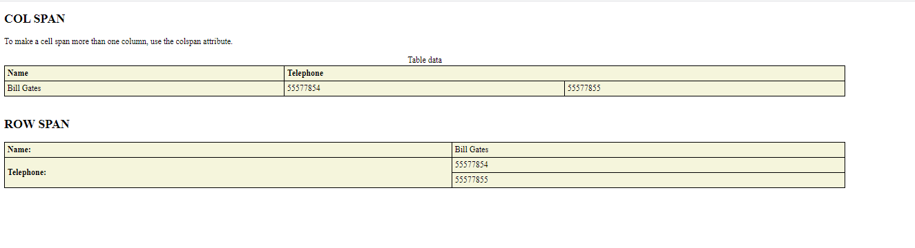 Table data