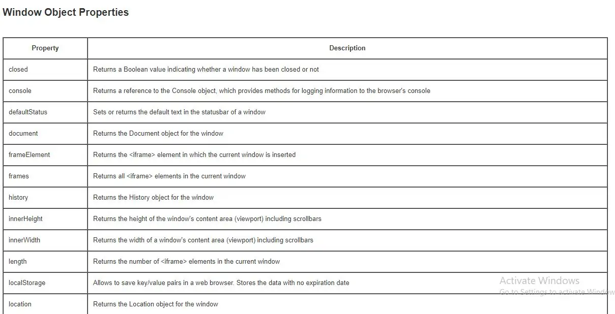 Which Are The Window Objects Used With Java Script