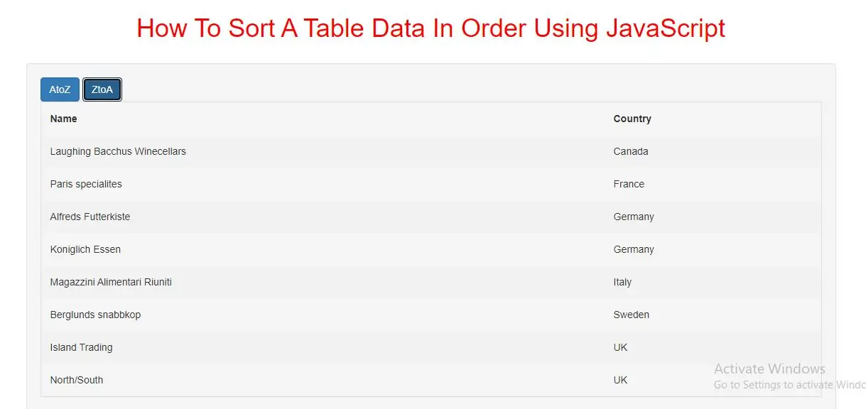 How To Sort A Table Data In Order Using JavaScript