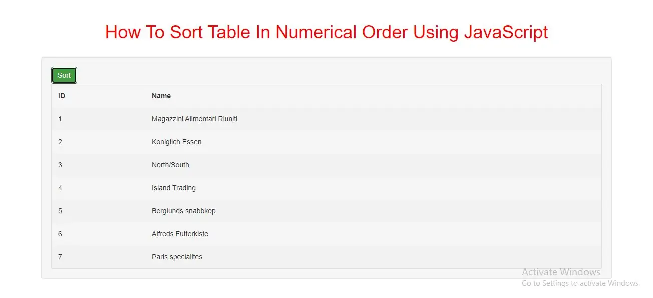 How To Sort Table In Numerical Order Using JavaScript