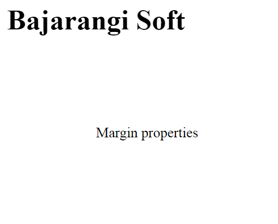 Css Margins property