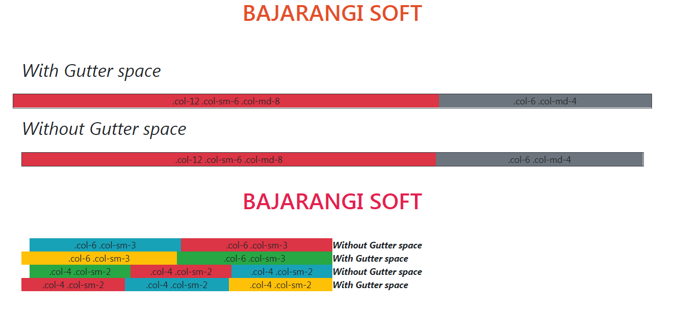 Remove Gutter Space For Specifier Div