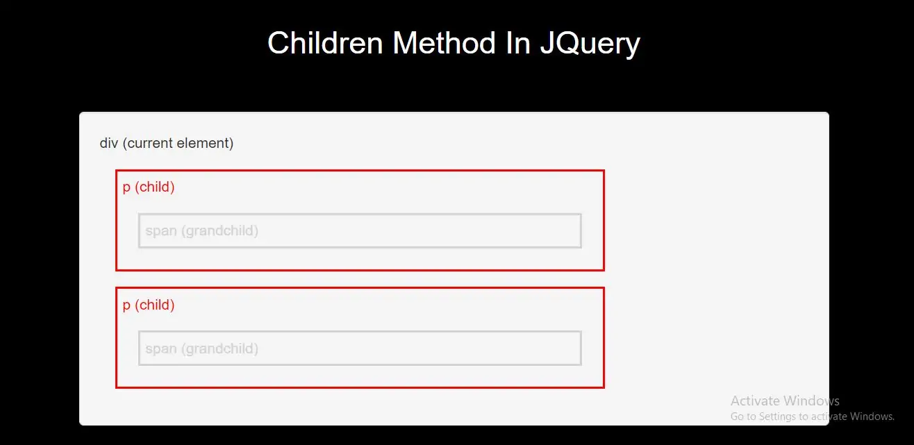 How To Use Children Method In JQuery With Examples