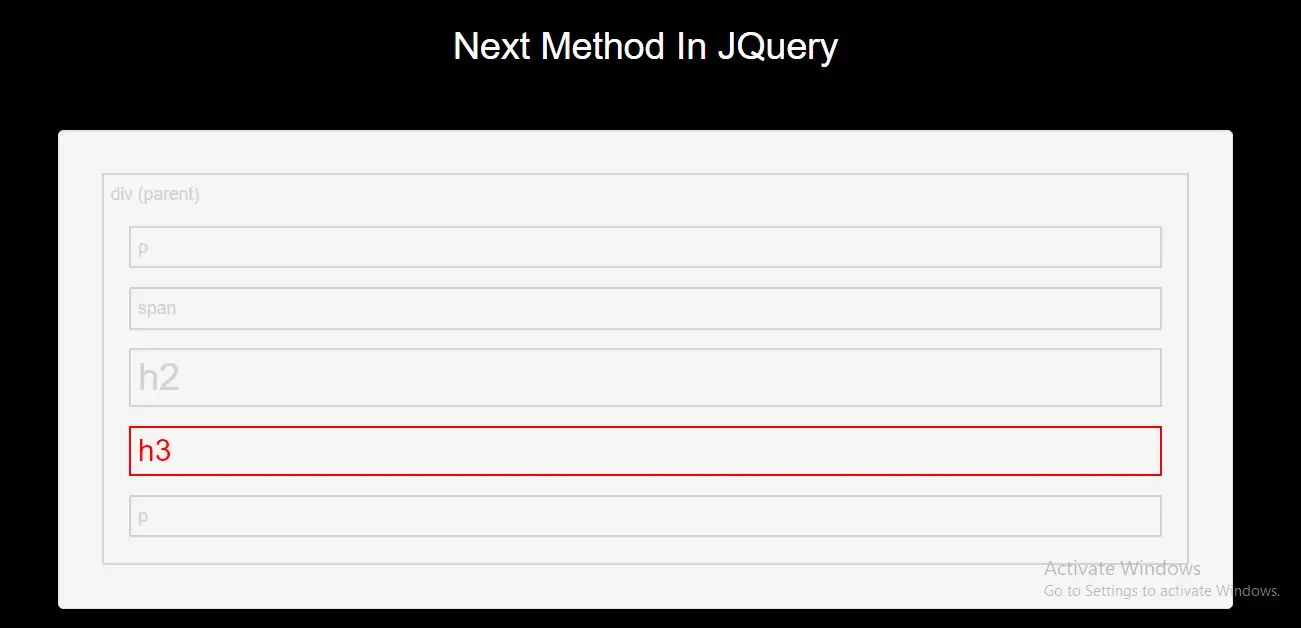 How Can I Use Next Methods In JQuery With Examples