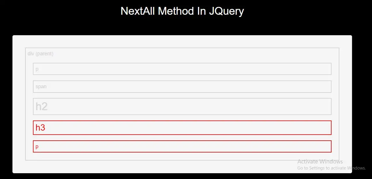 How Can I Use NextAll Method In JQuery With Example