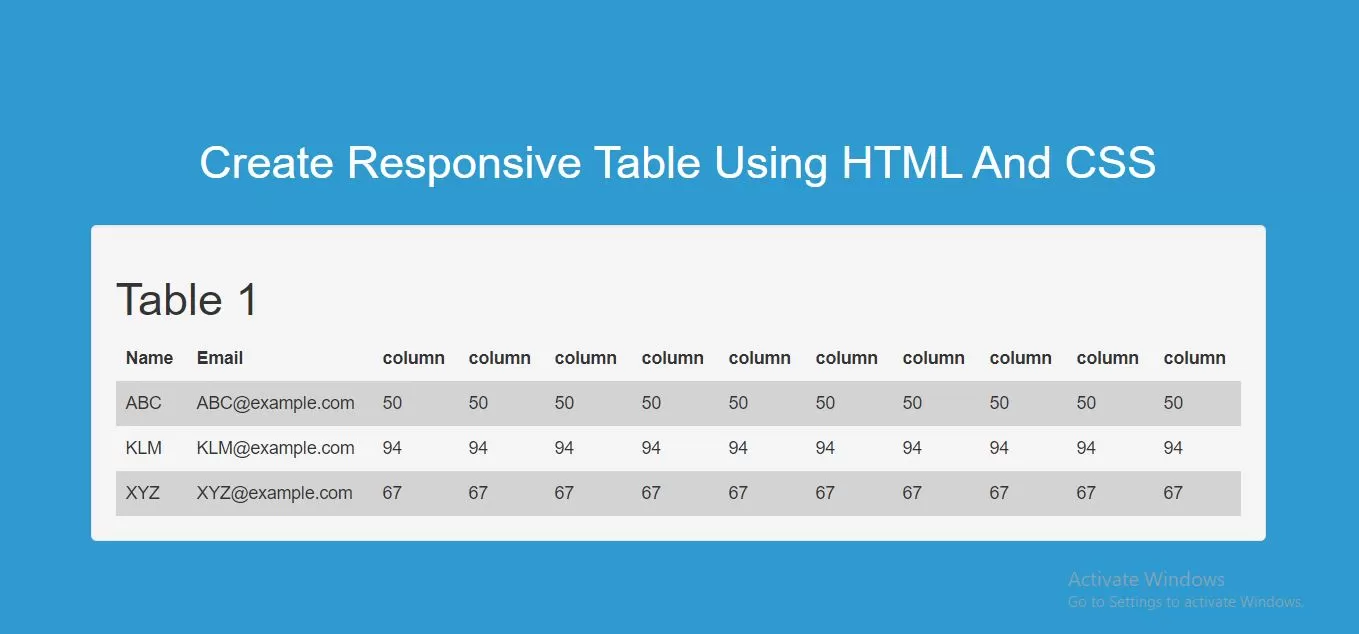 How Do I Create Responsive Table Using HTML And CSS