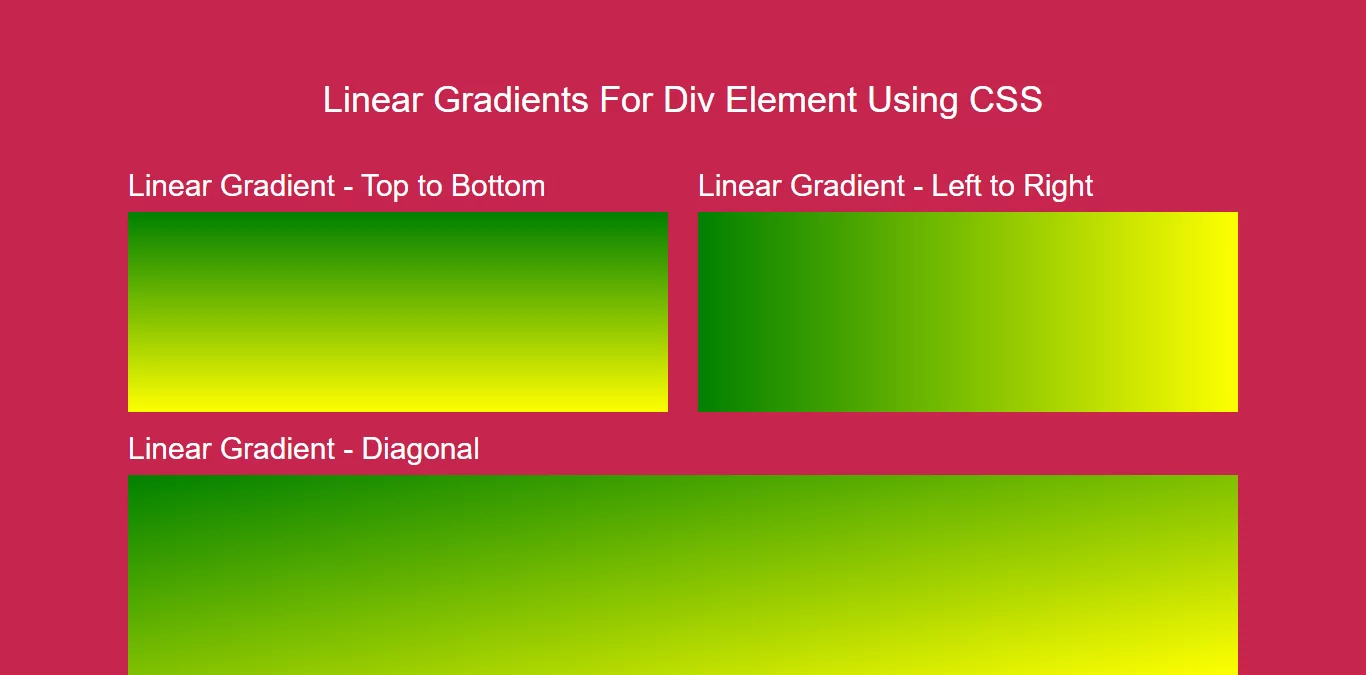 How To Set Linear Gradients For Div Element Using CSS