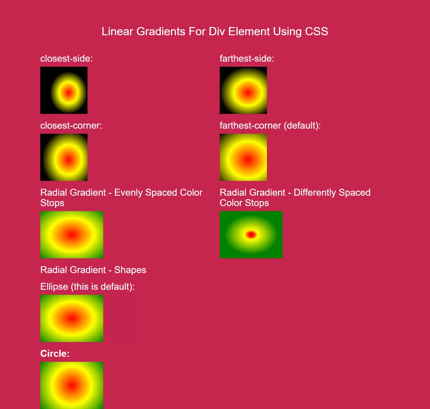 How To Set Radial Gradients For Div Element Using CSS