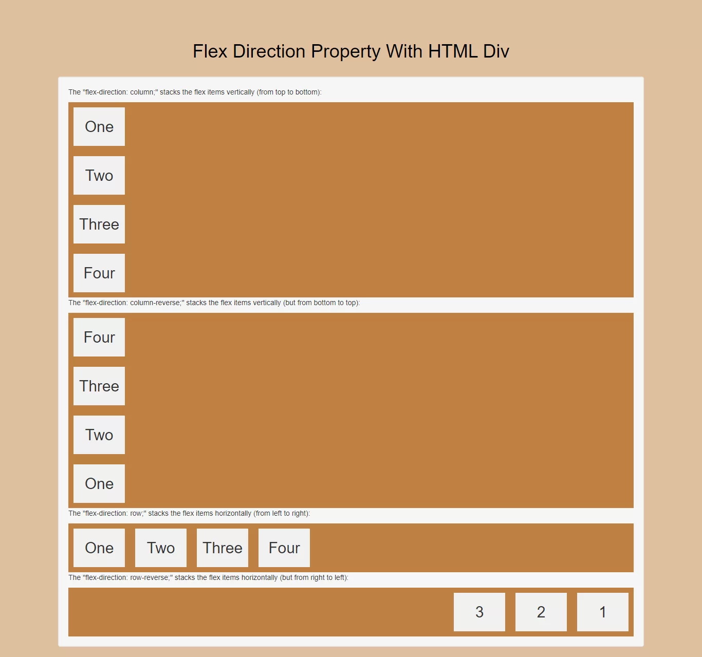 How Do I Use Flex Direction Property With HTML Div