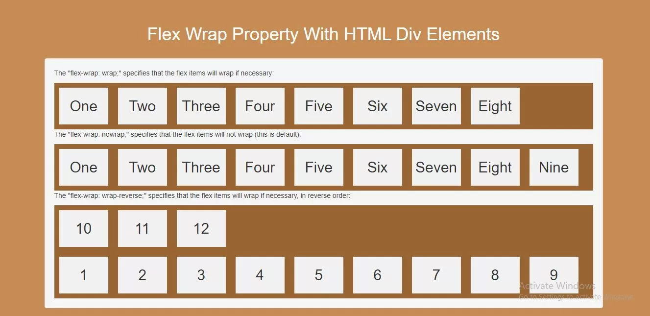How To Use Flex Wrap Property With HTML Div Elements