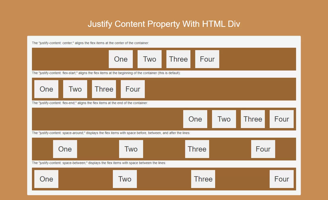 How Do I Use Justify Content Property With HTML Div