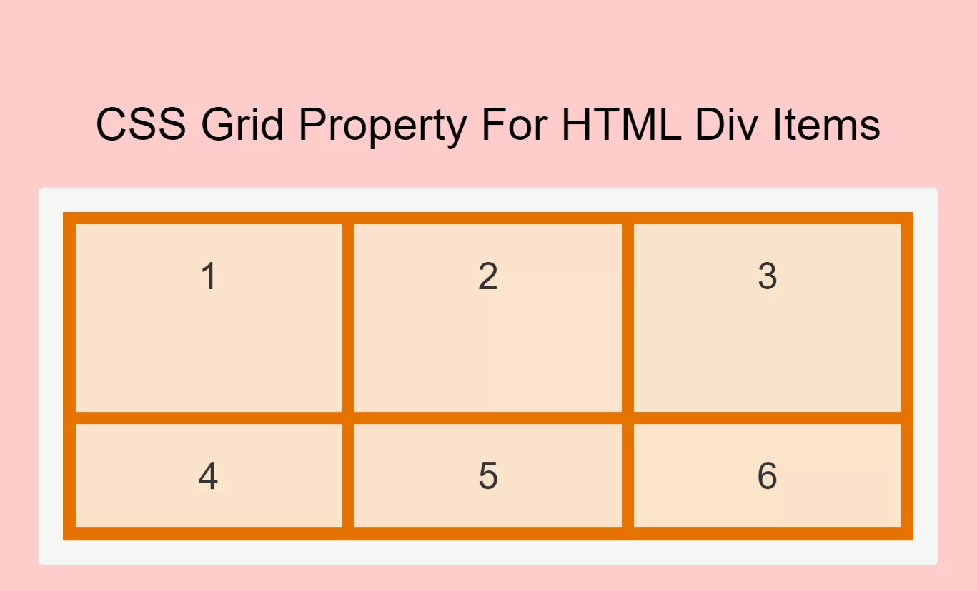 How Can I Use CSS Grid Property For HTML Div Items