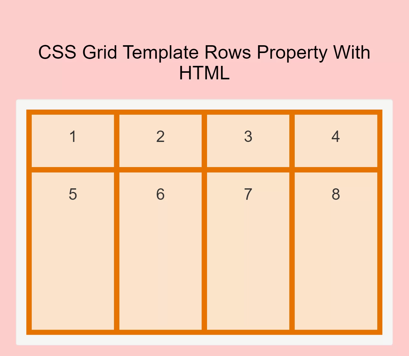 How To Use CSS Grid Template Rows Property With HTML
