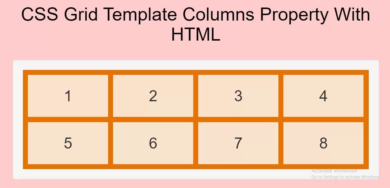 How To Use CSS Grid Template Columns Property With HTML
