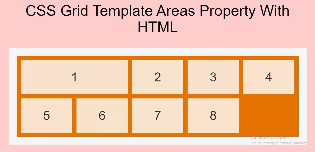 How To Use CSS Grid Template Areas Property With HTML