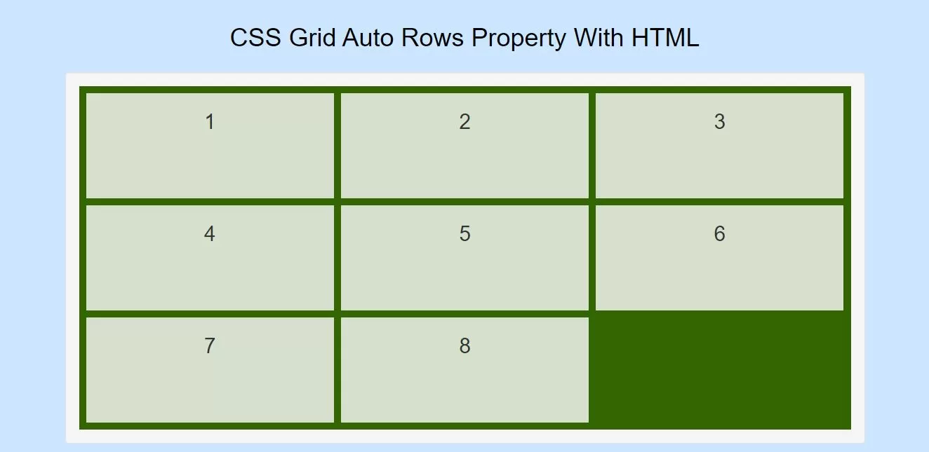 How Do I Use CSS Grid Auto Rows Property With HTML