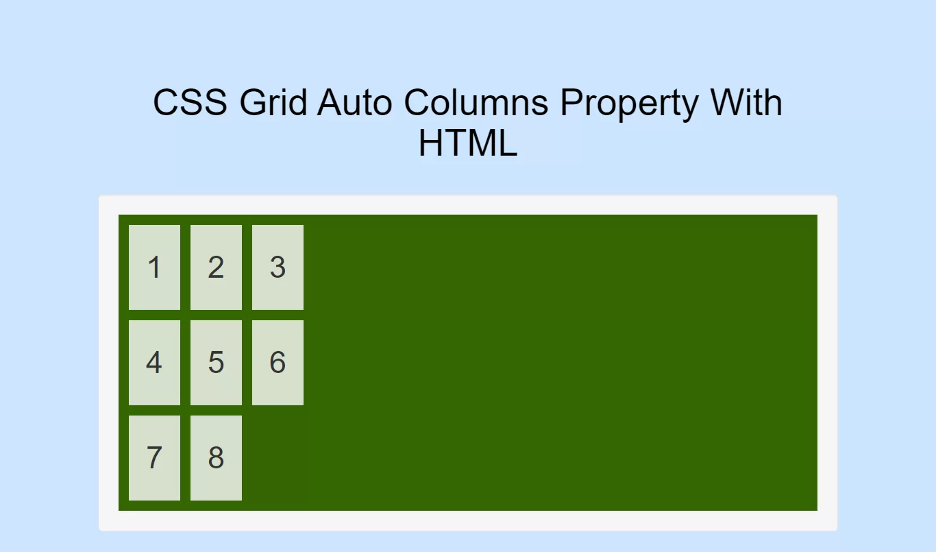 How To Use CSS Grid Auto Columns Property With HTML