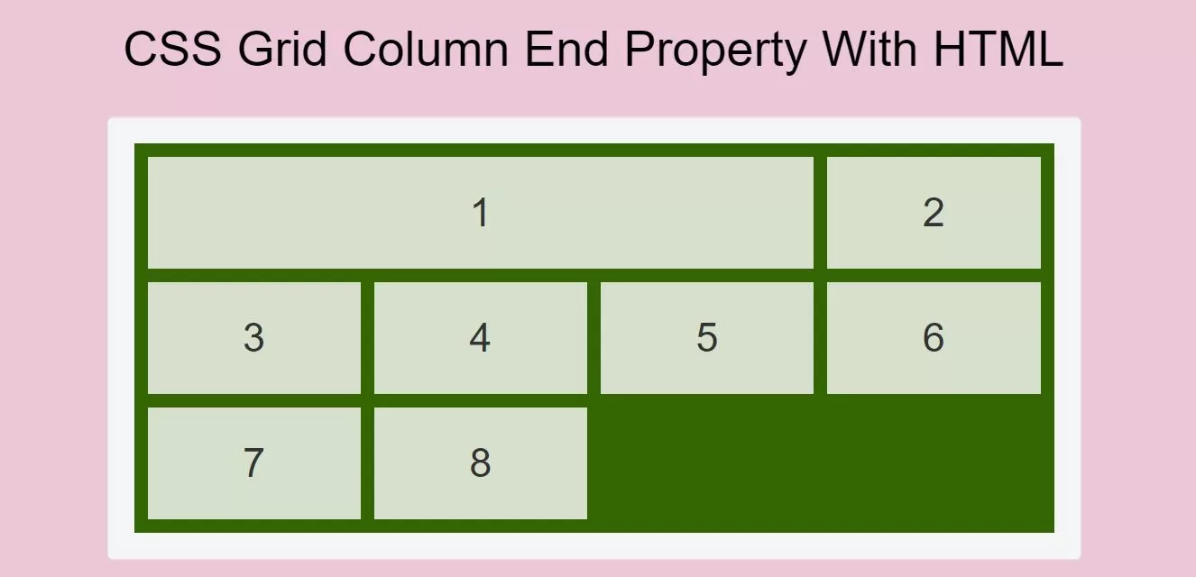 How Can I Use CSS Grid Column End Property With HTML