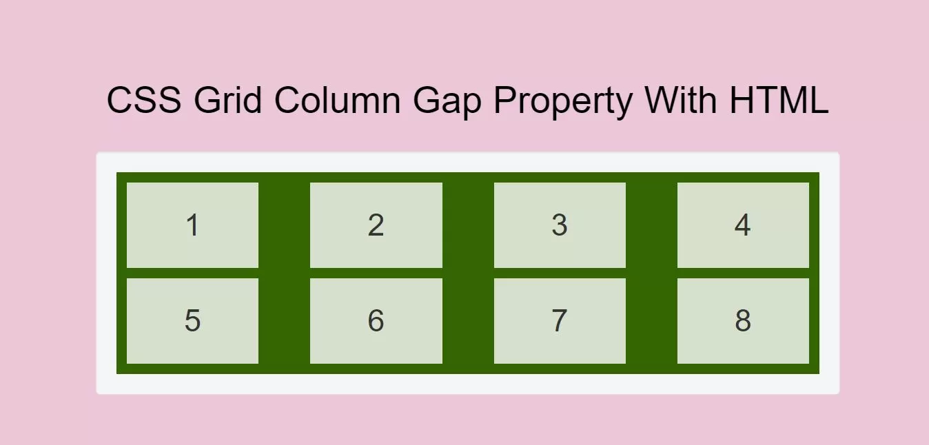 How Can I Use CSS Grid Column Gap Property With HTML