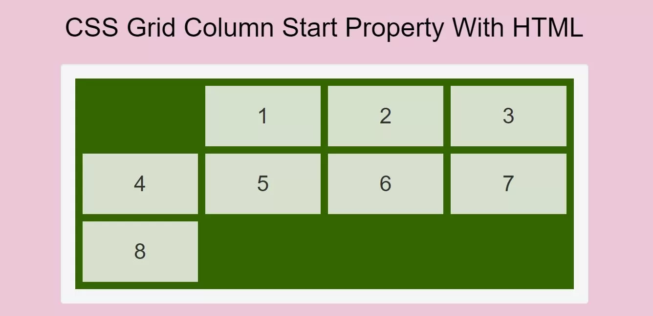 How To Use CSS Grid Column Start Property With HTML