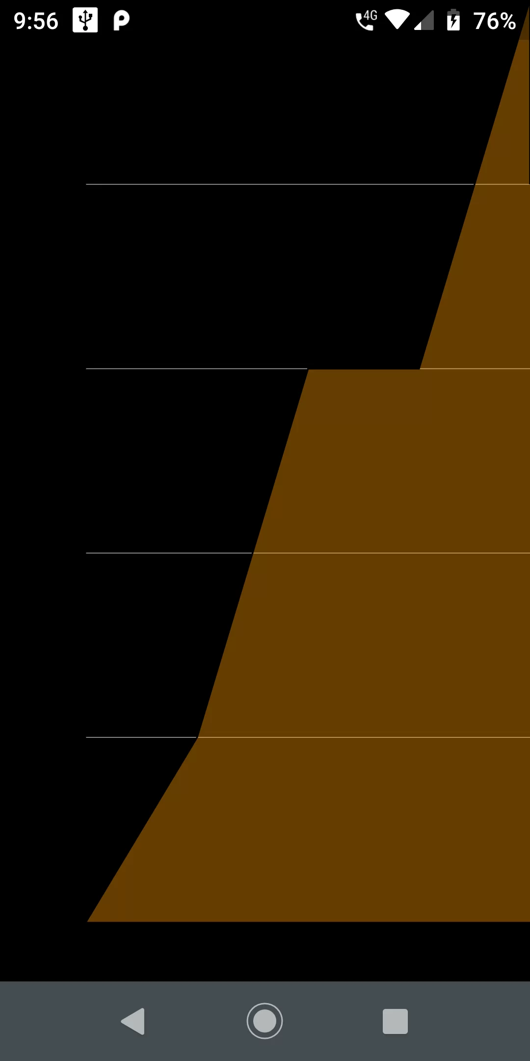 How To Creating Fl Charts Using Flutter Android App